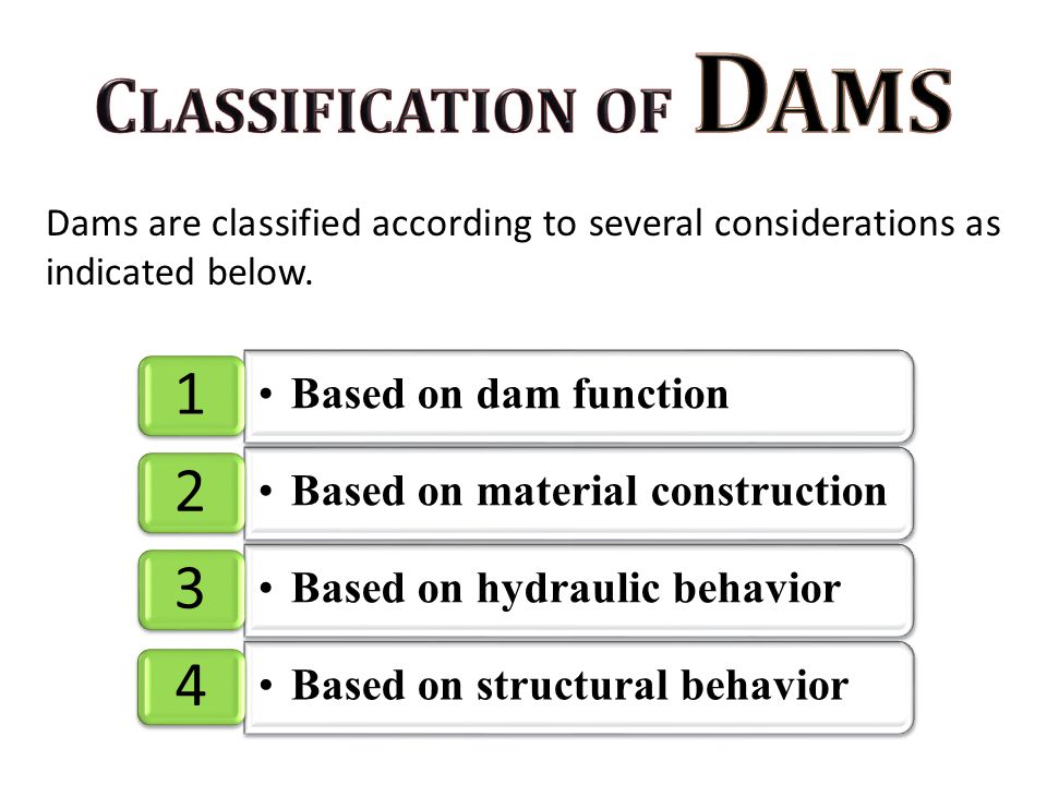 What is a Dam? A dam is a hydraulic structure of fairly impervious material  built across a river or a stream to retain the water. It prevents the flow.  - ppt video