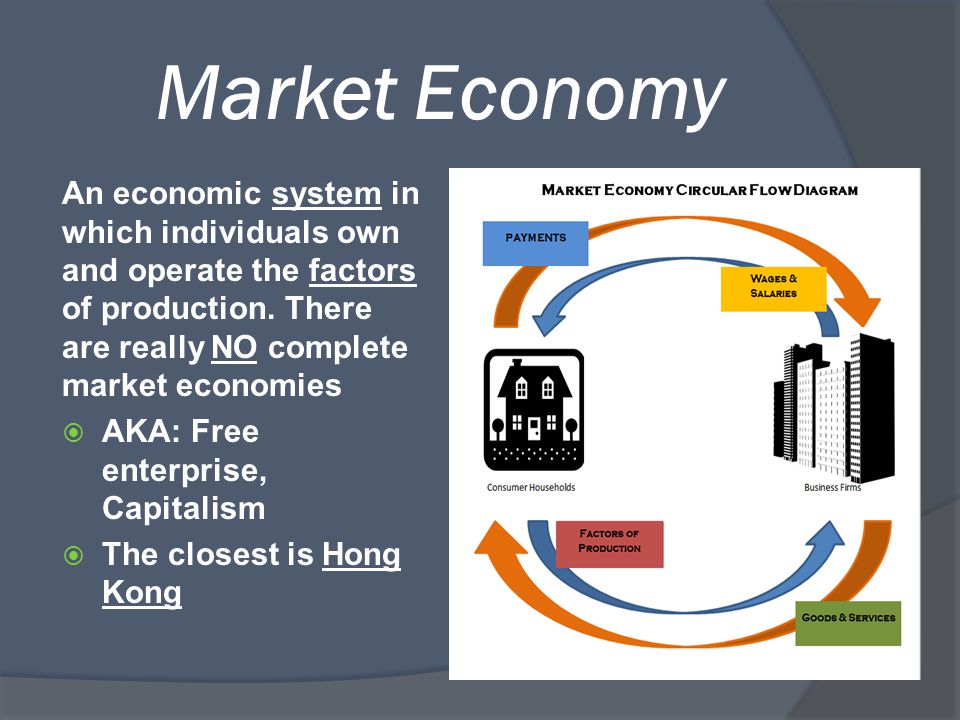 What darknet market to use