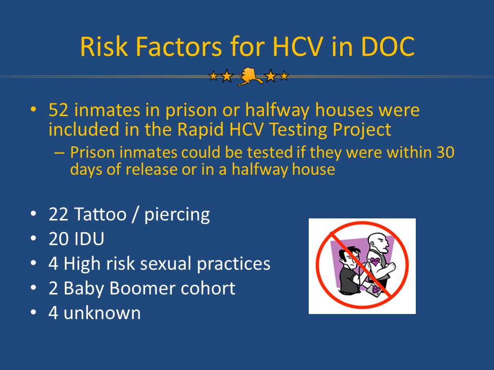 Risk Factors for HCV in DOC