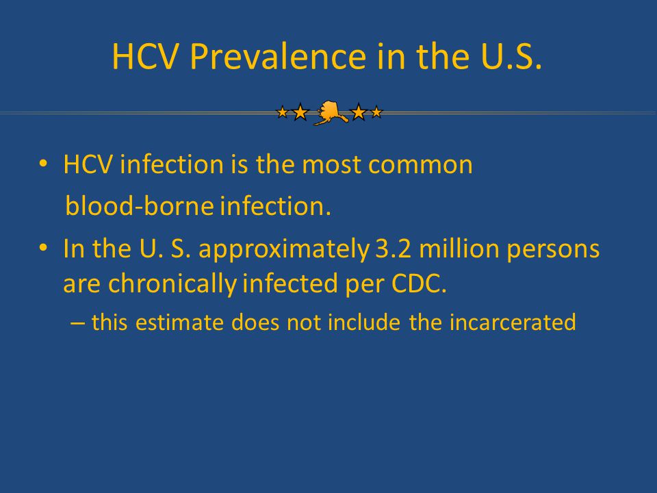 HCV Prevalence in the U.S.