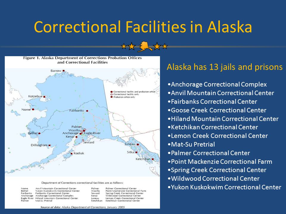 Correctional Facilities in Alaska
