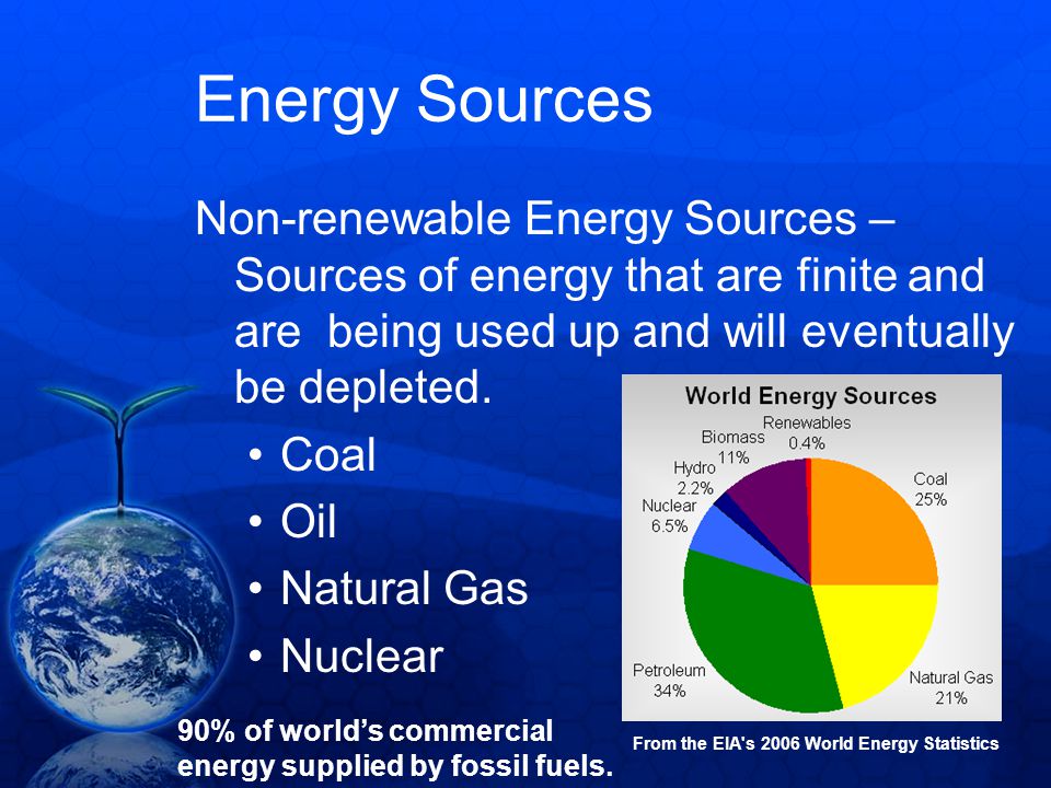 Renewable перевод