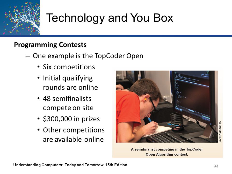 Technology and You Box Programming Contests