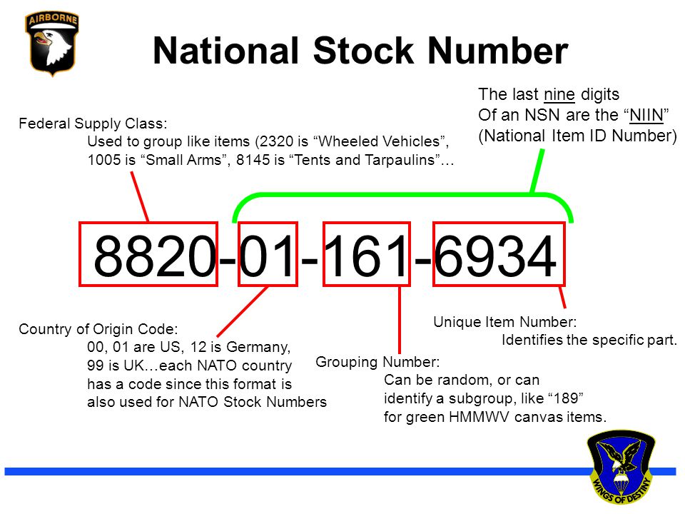 National Stock Number The last nine digits.