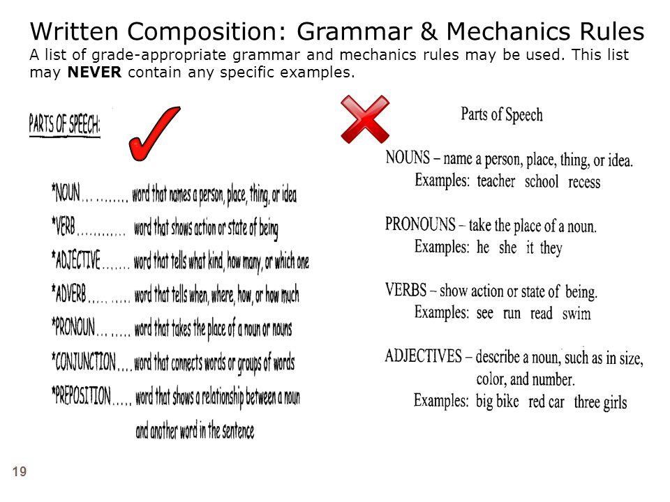 Grammar And Mechanics Rules Chart