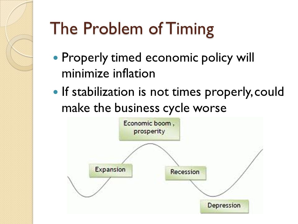 The Problem of Timing Properly timed economic policy will minimize inflation.