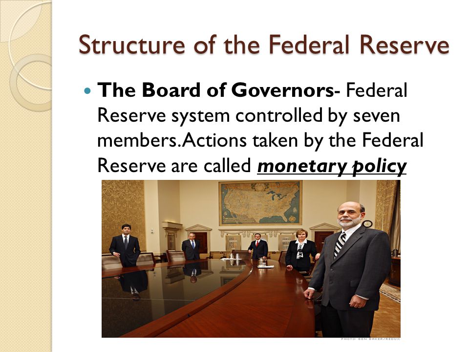 Structure of the Federal Reserve
