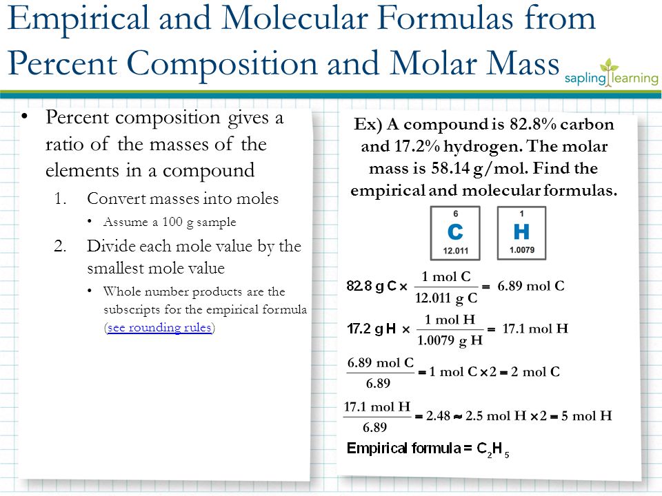 Percent Composition Empirical And Molecular Formulas Ppt Download
