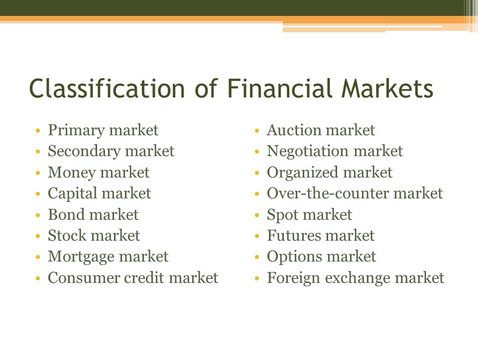 What are the 16 classification of financial markets?