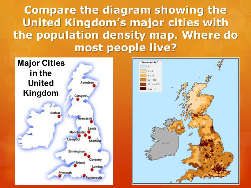 Compare the diagram showing the United Kingdom’s major cities with the population density map. Where do most people live