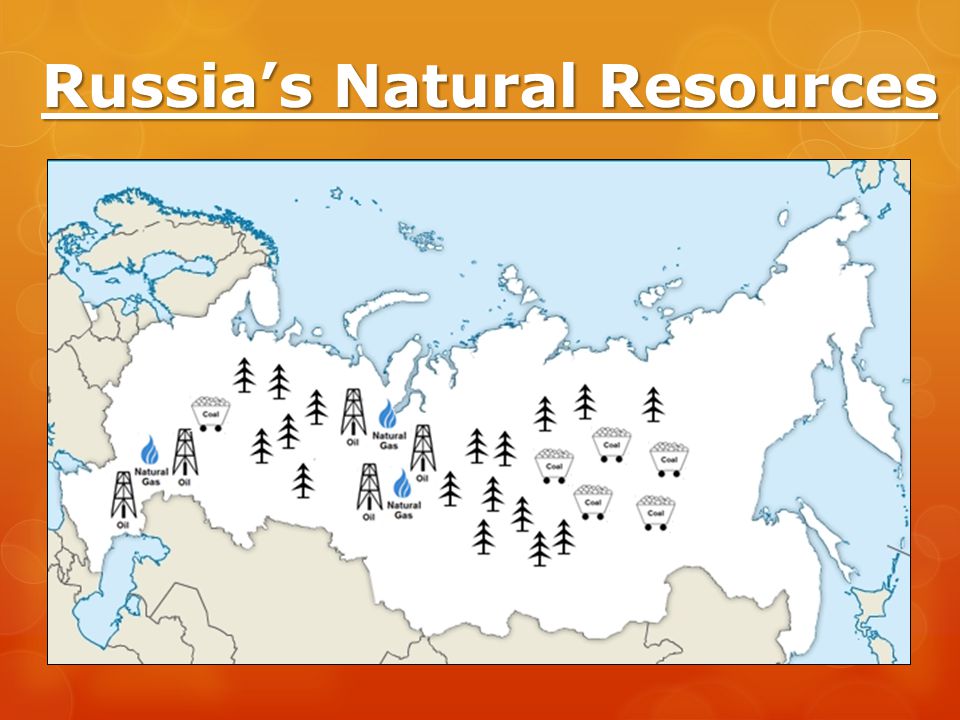 Russia’s Natural Resources