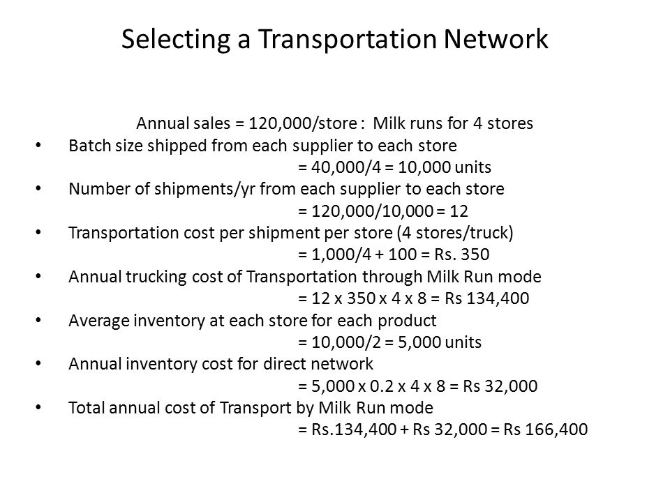 Selecting a Transportation Network