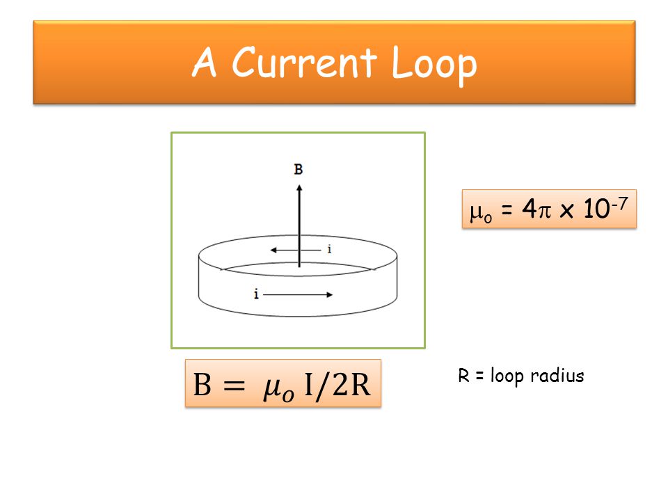 Starter Which Way Does The Current Point In This Wire Ppt Download