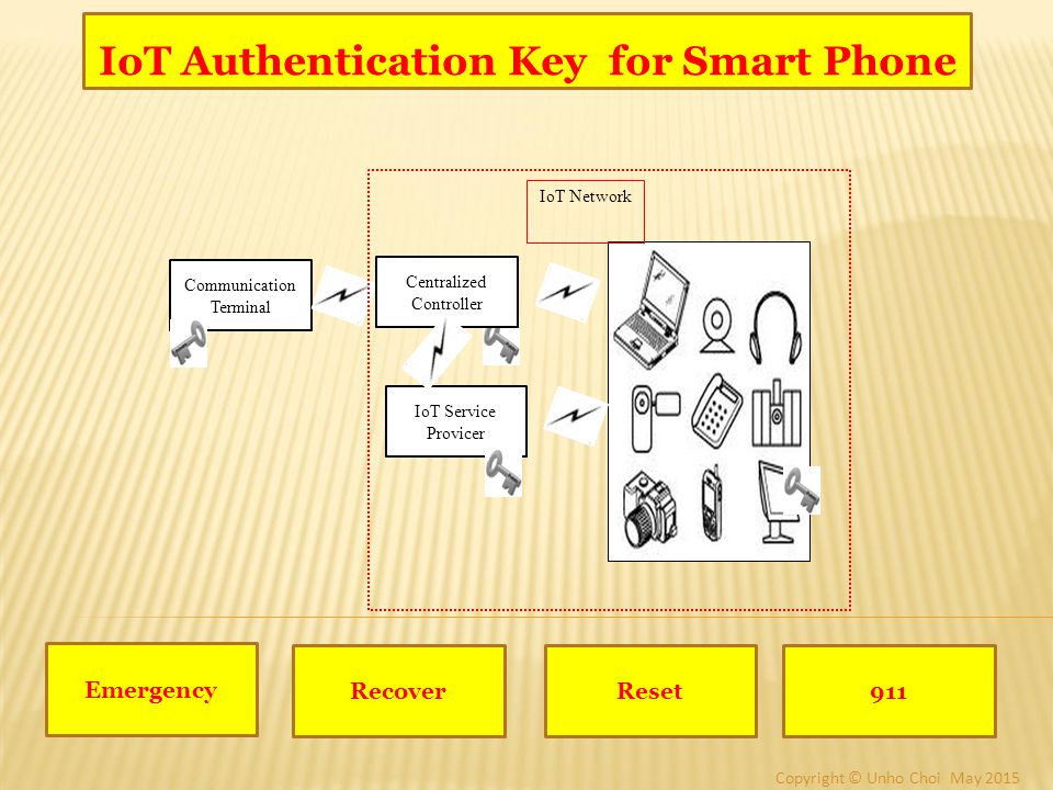 IoT Authentication Key for Smart Phone
