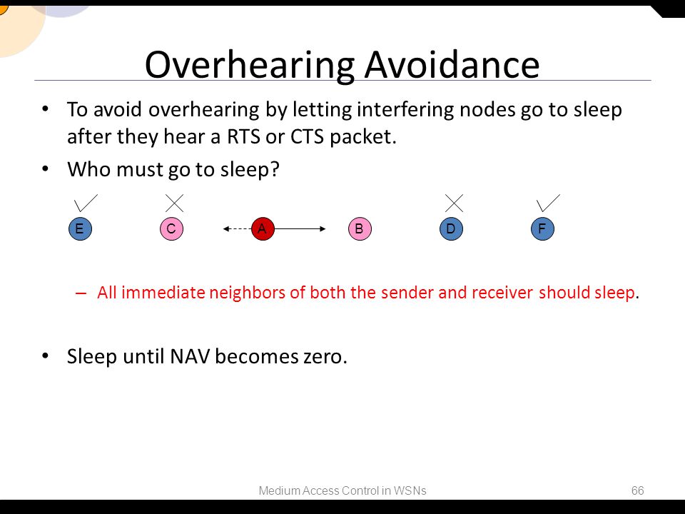 Overhearing Avoidance
