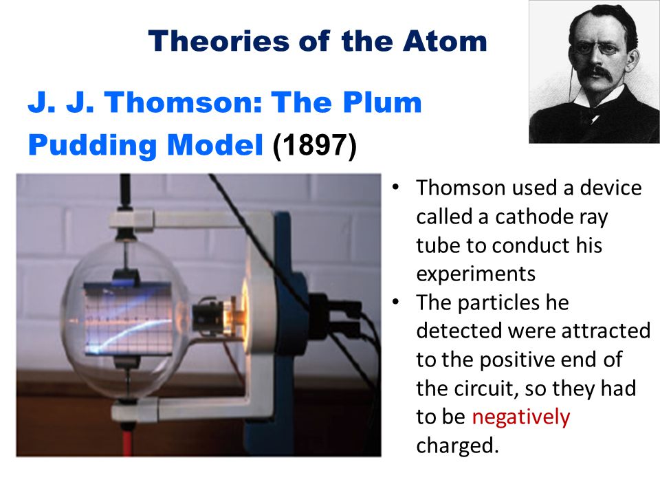 J. J. Thomson: The Plum Pudding Model (1897)