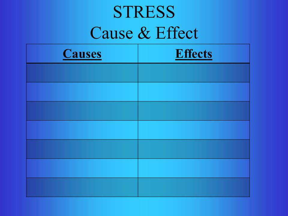 STRESS Cause & Effect Causes Effects