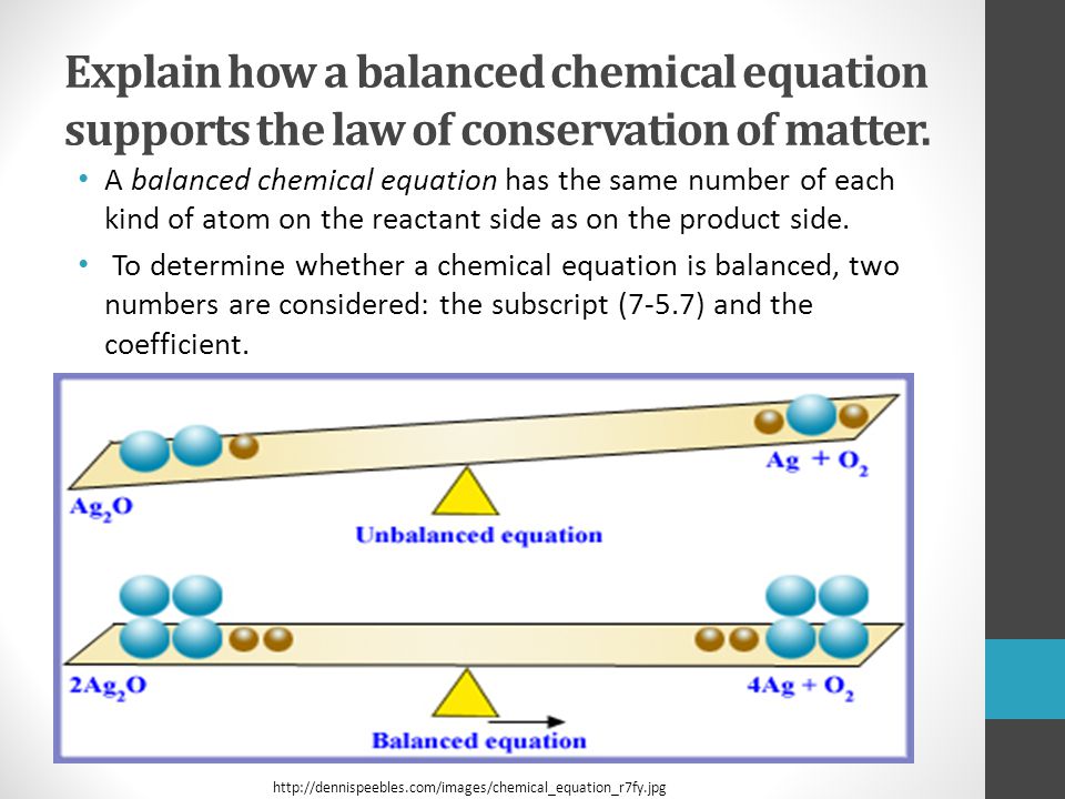Explain how a balanced chemical equation supports the law of conservation of matter.