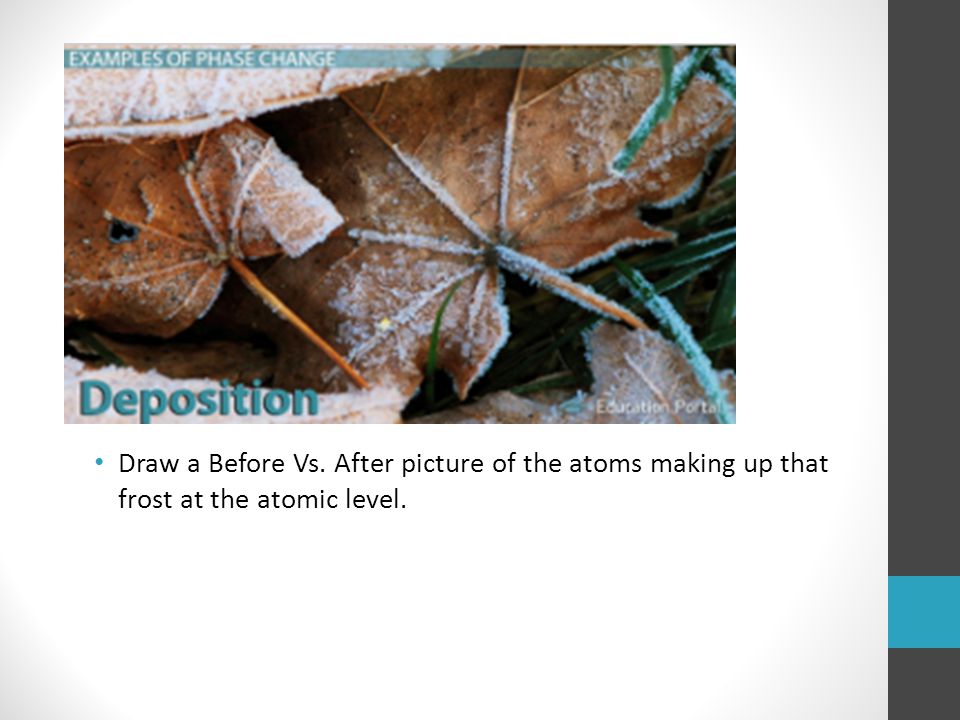 Draw a Before Vs. After picture of the atoms making up that frost at the atomic level.