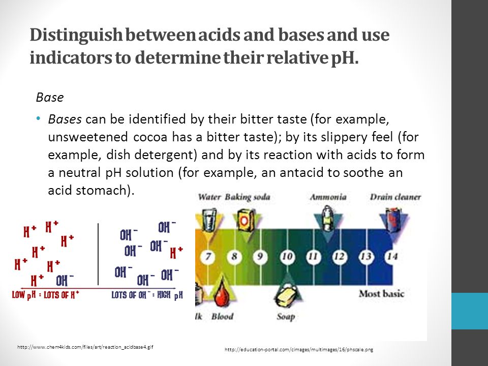 Distinguish between acids and bases and use indicators to determine their relative pH.
