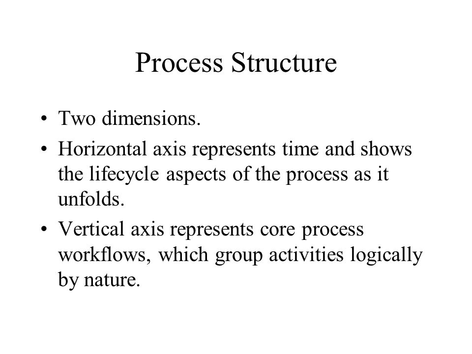 Process Structure Two dimensions.