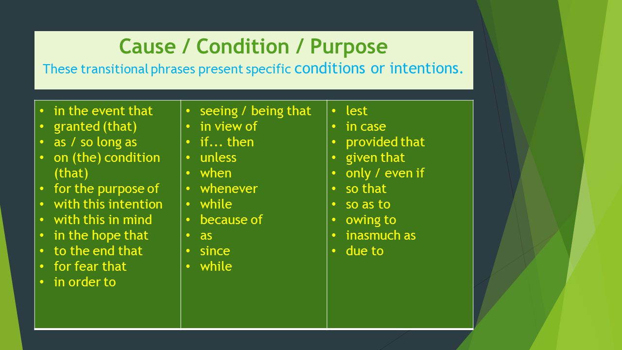 Cause / Condition / Purpose These transitional phrases present specific conditions or intentions.