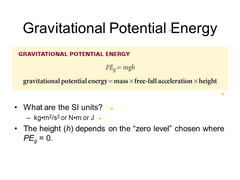 Unit energy gravitational potential Gravitational potential