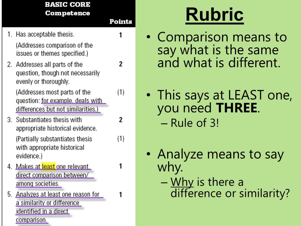 Rubric Comparison means to say what is the same and what is different.