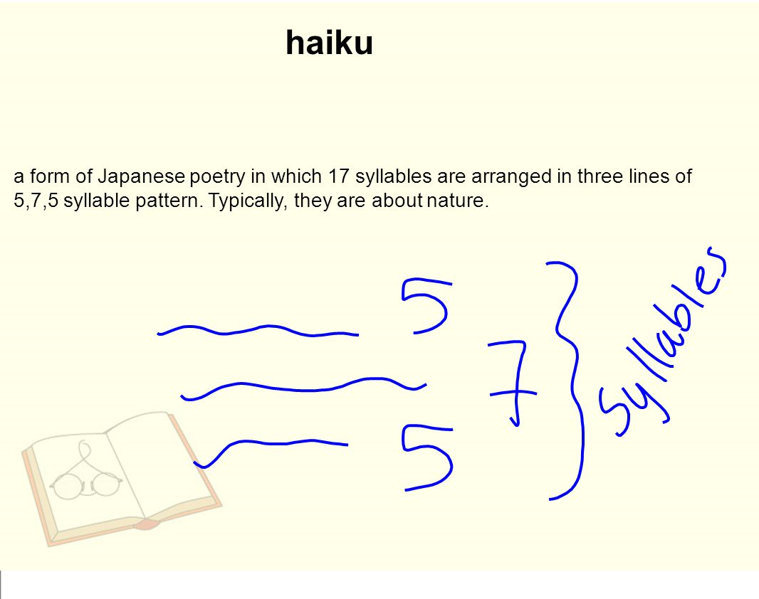 haiku a form of Japanese poetry in which 17 syllables are arranged in three lines of 5,7,5 syllable pattern.