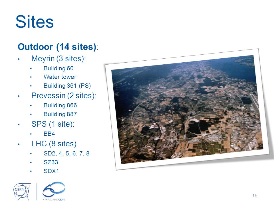 Sites Indoor (37 Swisscom sites + 17 CERN sites) LHC: Transfer lines :