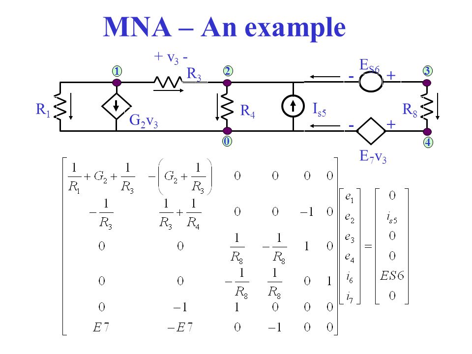 MNA – An example 1 2 G2v3 R4 Is5 R1 ES6 - + R8 3 E7v3 4 + v3 - R3