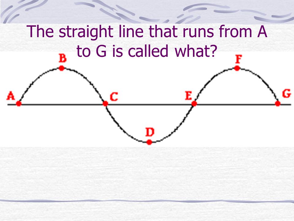 The straight line that runs from A to G is called what