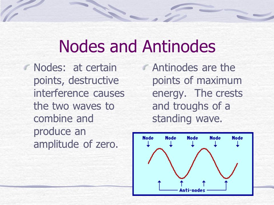 Nodes and Antinodes Nodes: at certain points, destructive interference causes the two waves to combine and produce an amplitude of zero.