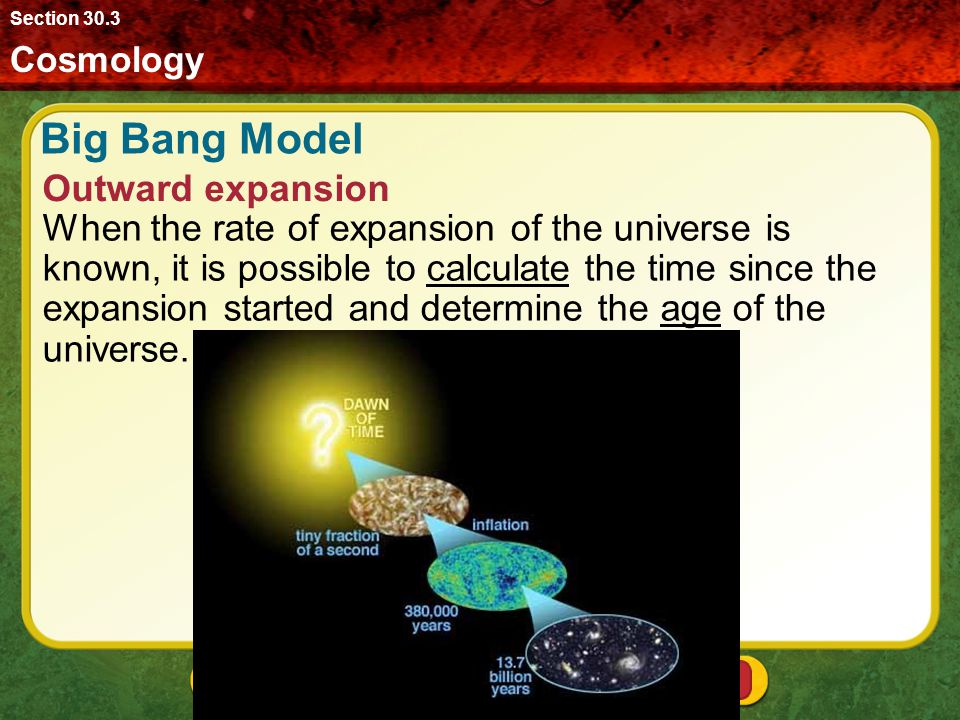 Big Bang Model Outward expansion