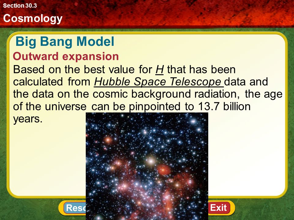 Big Bang Model Outward expansion