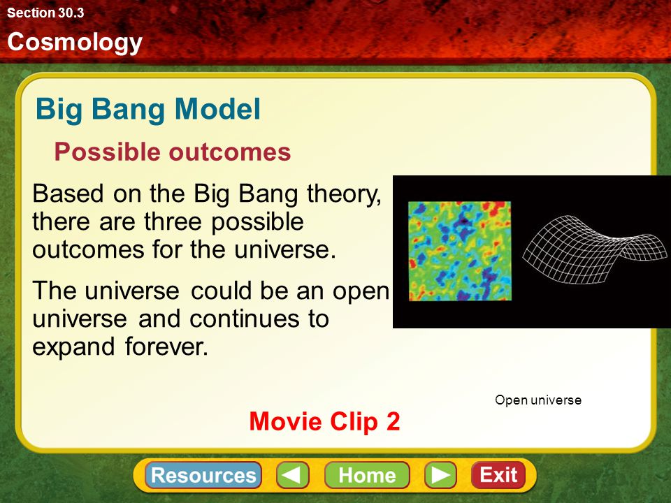 Big Bang Model Possible outcomes