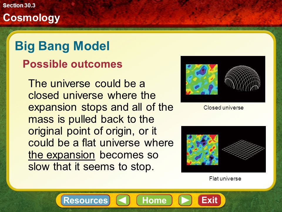 Big Bang Model Possible outcomes
