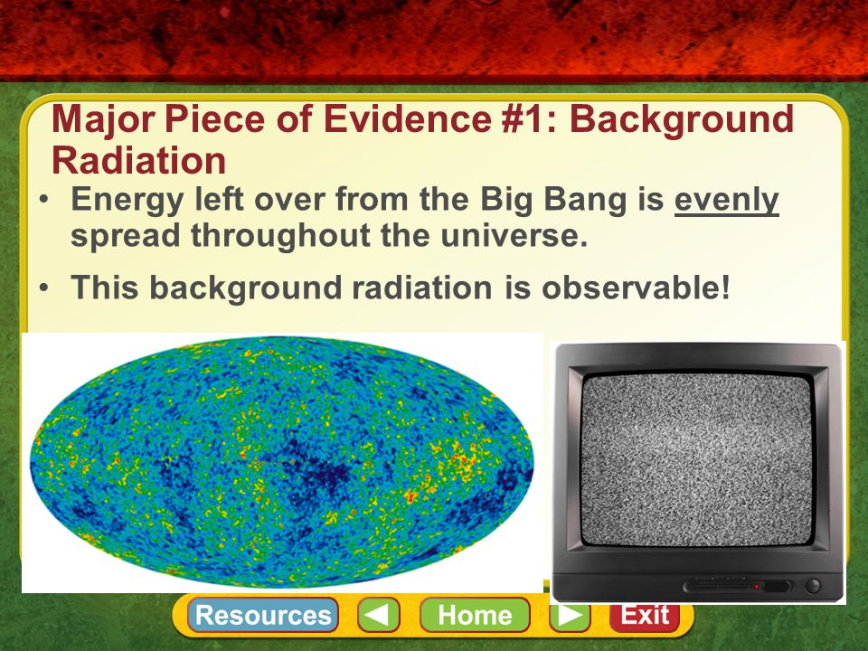 Major Piece of Evidence #1: Background Radiation