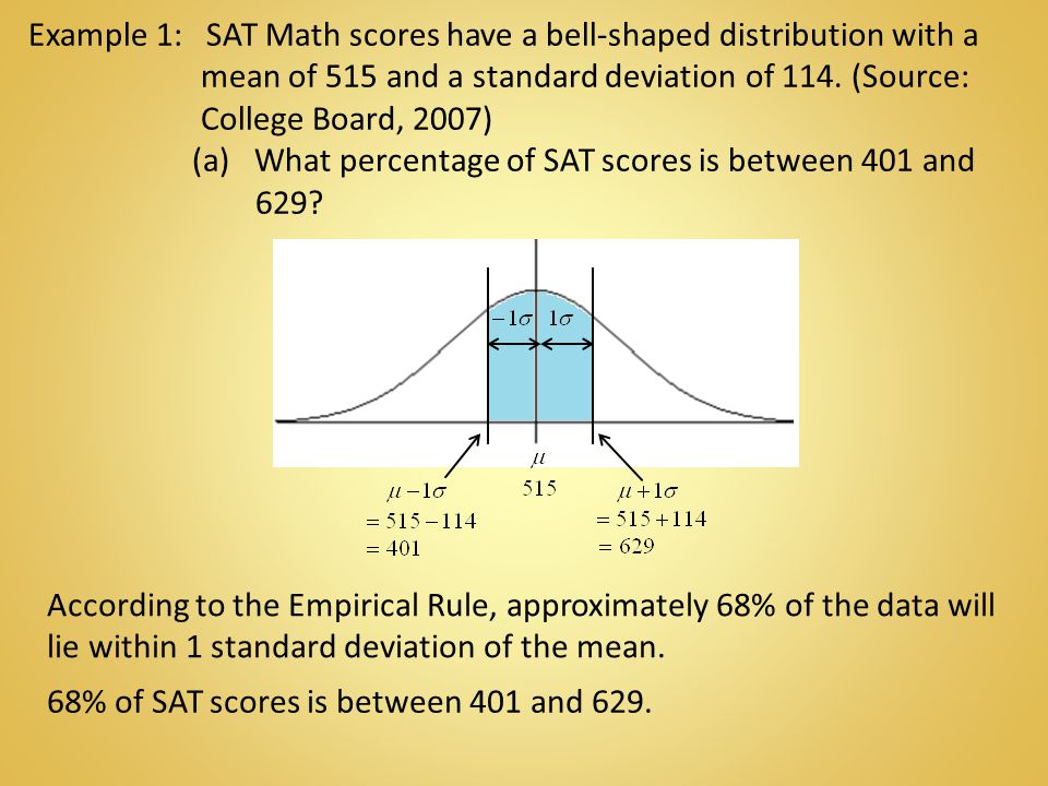 Deviation перевод. Deviation in Math. Standard deviation in sat example. Sat Math scores distribution. Standard deviation sat Math meaning.