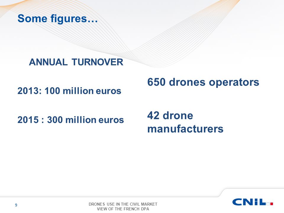 Drones use in the civil market View of the French DPA - ppt download