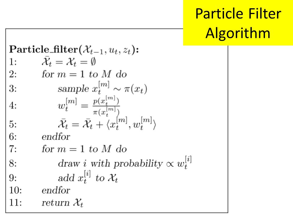 Particle Filters. - ppt video online download