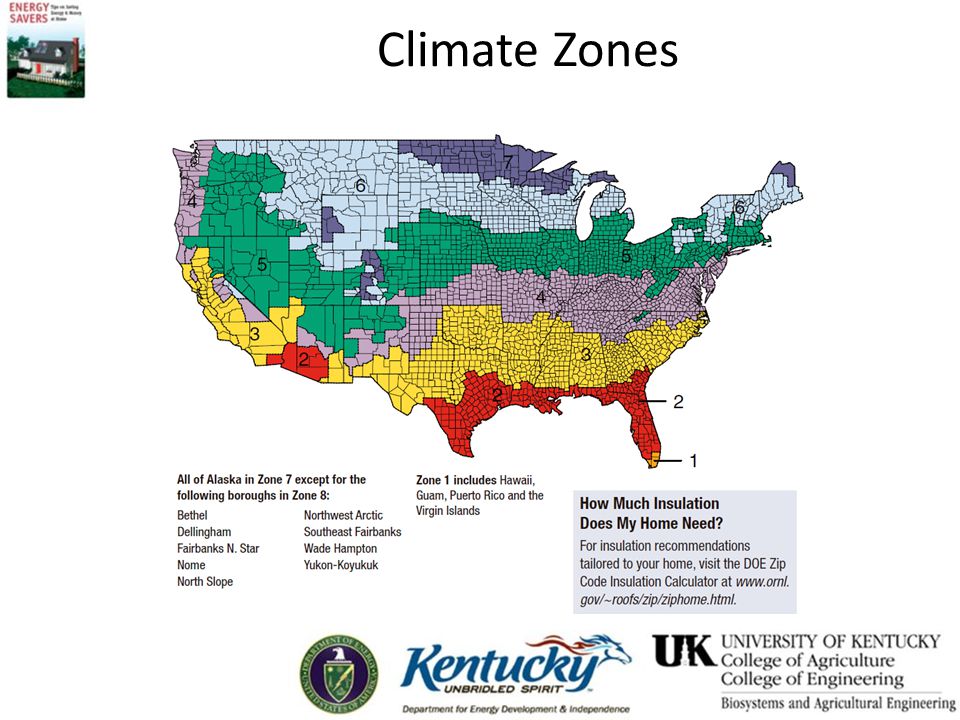 Climate Zones Insulation