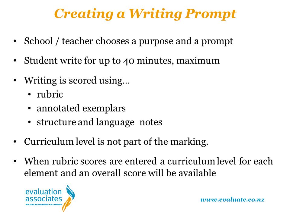 Creating a Writing Prompt