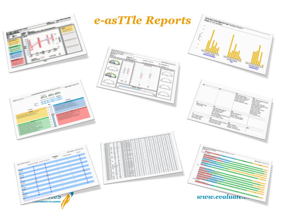 e-asTTle Reports