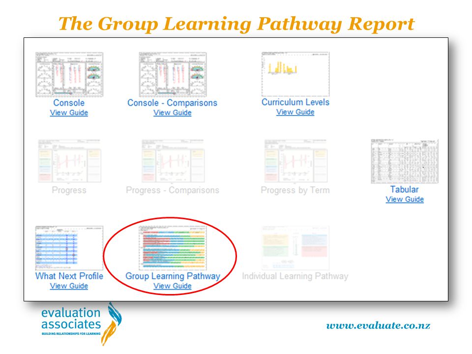 The Group Learning Pathway Report
