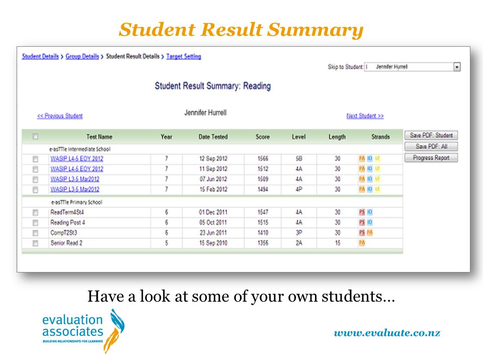 Student Result Summary