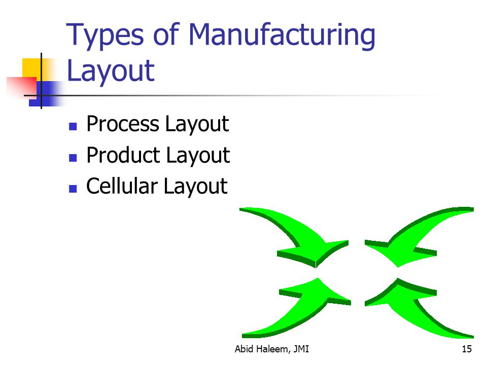 Types of Manufacturing Layout