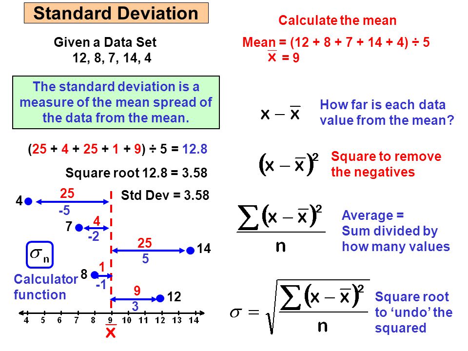 2 5 Normal Distribution Ppt Video Online Download
