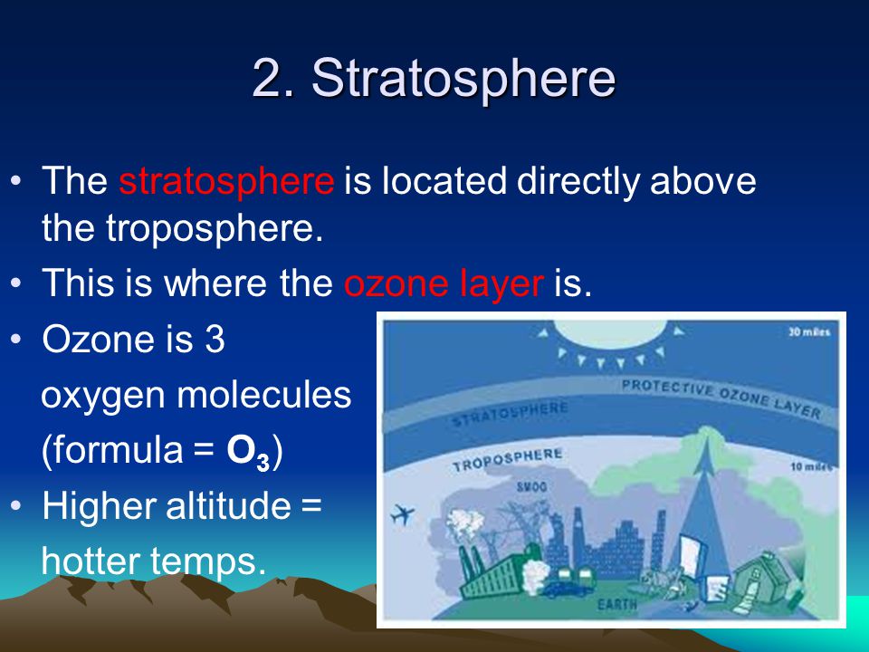 Do Now Put the layers of the atmosphere in order: (stratosphere, thermosphere, troposphere, mesosphere). In which layer do we live? In which layer is the. - ppt video online download