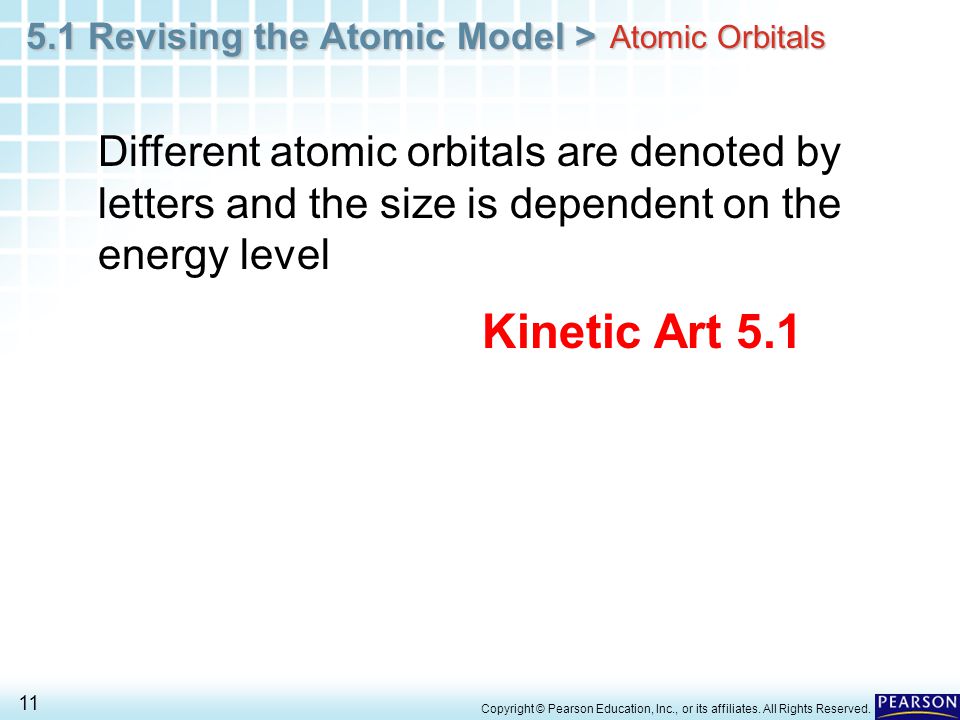 Atomic Orbitals Different atomic orbitals are denoted by letters and the size is dependent on the energy level.
